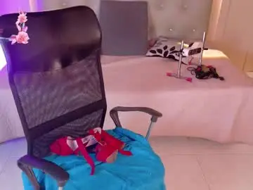 Chaturbate Nude Webcam of chloerossee