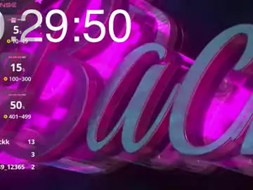 Chaturbate Sex Cam of orange__boy