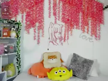 Chaturbate Private Sex Chat of _hanna_sky