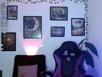 Chaturbate Sex Chat of anakiss1