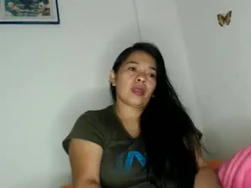 Chaturbate Best Webcam of angelsexylatina