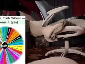 Chaturbate Sex Chat of fullofkinks