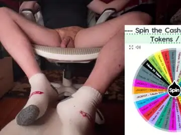 Chaturbate Private Sex Chat of fullofkinks