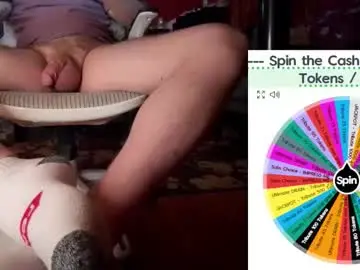 Chaturbate Live Sex of fullofkinks