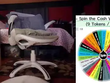 Chaturbate Watch Live Sex Cams of fullofkinks