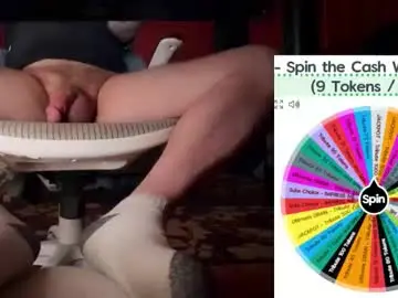 Chaturbate Best Webcam of fullofkinks