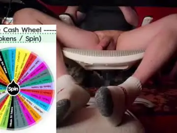 Chaturbate Nude Webcam of fullofkinks