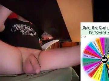 Chaturbate Live Porn of fullofkinks