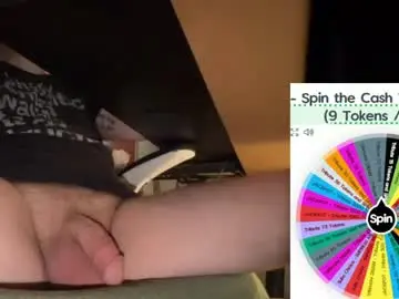 Chaturbate Free Porn Cam of fullofkinks