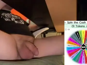 Chaturbate Best Webcam of fullofkinks
