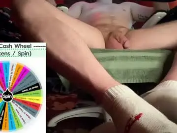 Chaturbate Free Porn Cam of fullofkinks
