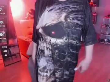 Chaturbate Private Sex Chat of ginamiracle