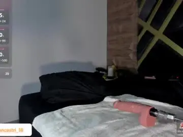 Chaturbate Free Porn Cam of ian_castillo_