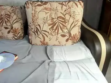 Chaturbate Live Sex of milkiwy