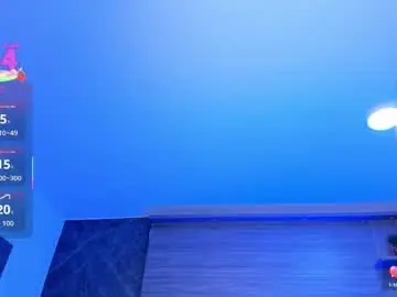 Chaturbate Adult Webcam of alessia_taylorr