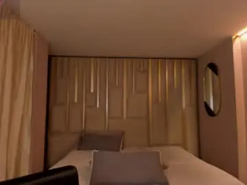 Chaturbate Live Porn of aliceharperx