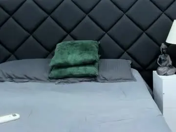 Chaturbate Adult Webcam of roan_birkin