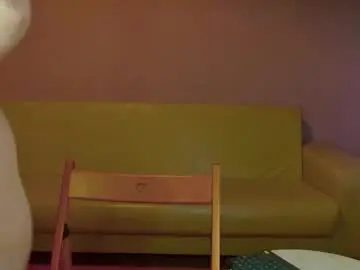 Chaturbate Sex Chat of anittac14