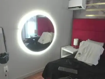 Chaturbate Sex Chat of hanny_bliss