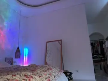 Chaturbate Sex Chat of keirasworld