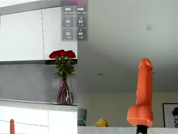 Chaturbate Free Porn Cam of jess_benz
