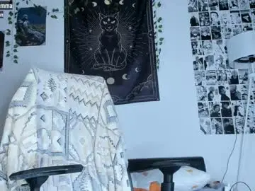 Chaturbate Live Porn of mollycemma