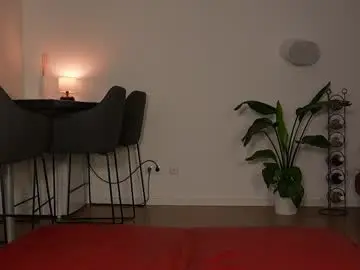 Chaturbate Watch Live Sex Cams of sweetjona