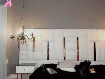 Chaturbate Live Porn of magic_isis_