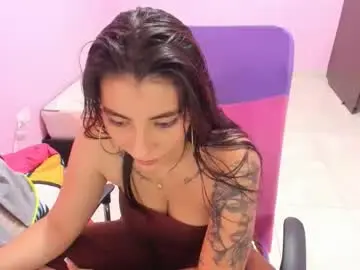 Chaturbate Sex Chat of milky__boobs69