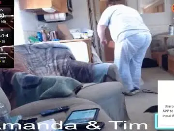 Chaturbate Best Webcam of timamanda