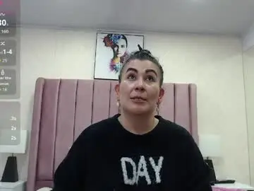 Chaturbate Sex Chat of dorettaacreman