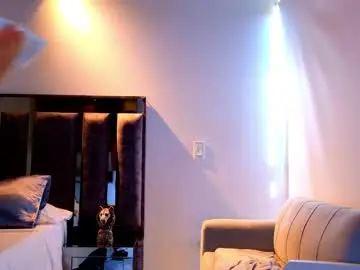 Chaturbate Sex Cam of santin_seans