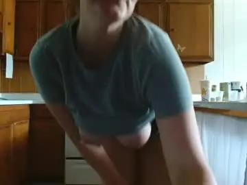 Chaturbate Sex Cam of adorable22