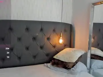 Chaturbate Live Sex of angelinemore