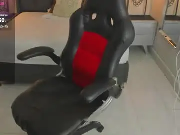 Chaturbate Private Sex Chat of angelinemore