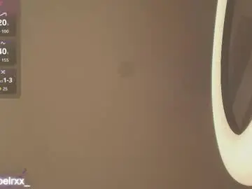 Chaturbate Sex Chat of isabel_roux