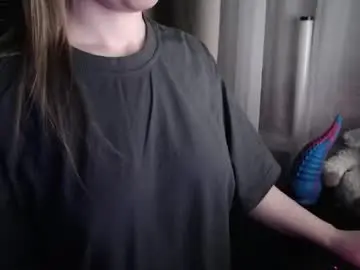 Chaturbate Adult Webcam of molly_royse