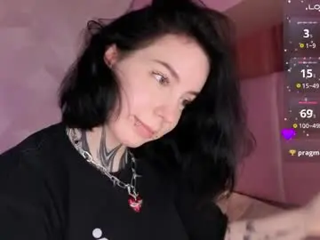 Chaturbate Best Webcam of vivi__squirrel