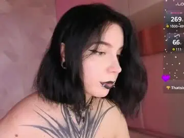 Chaturbate Live Sex of vivi__squirrel