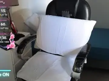 Chaturbate Nude Webcam of anahi_moore