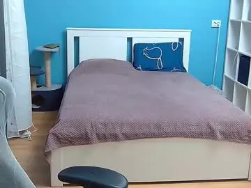 Chaturbate Sex Chat of hot_cap_77