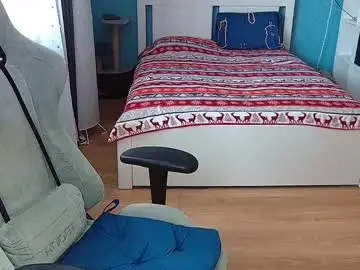 Chaturbate Adult Video Chat of hot_cap_77