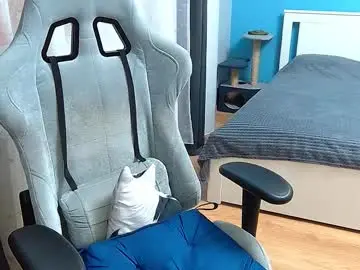 Chaturbate Free Porn Cam of hot_cap_77