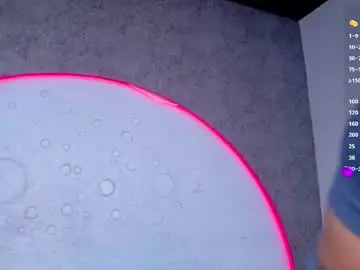 Chaturbate Sex Cam of reiinachloe