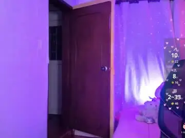 Chaturbate Sex Chat of taiga_cute