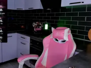 Chaturbate Adult Video Chat of emmavictori