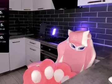 Chaturbate Nude Webcam of emmavictori