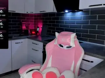 Chaturbate Live Porn of emmavictori