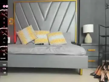 Chaturbate Adult Webcams of laurenwells_