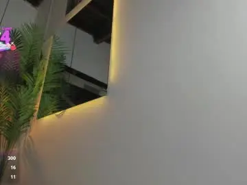 Chaturbate Best Webcam of _candy_sweet